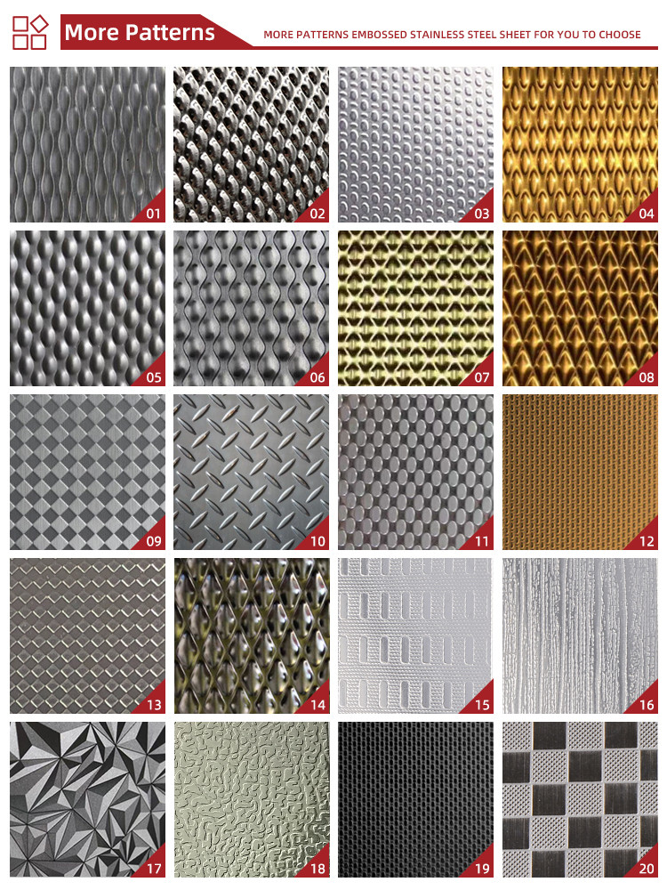 Custom Cut Stainless Steel Metal Sheet With 5WL Pattern 0.3mm Thickness