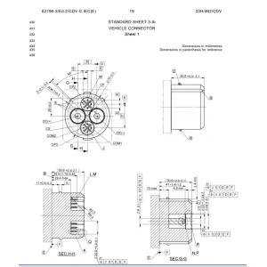 IEC62196 Gauge For Plug & Pin List