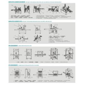 Guangzhou Weidong Trade Co., Ltd.