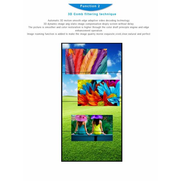 Supermarket Mall Touch Screen Wall Display , Full HD Digital Signage Lcd Video Display