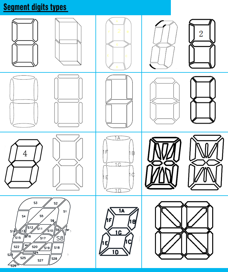 Backlight Optional Colors 16 Segment TN LCD 14 Segment Large 7 Segment LCD Display Digit HTN STN Monochrome Display