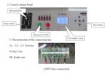 Benchtop LED / Infrared / SMT Reflow Oven BGA Infrared SMD Rework Station