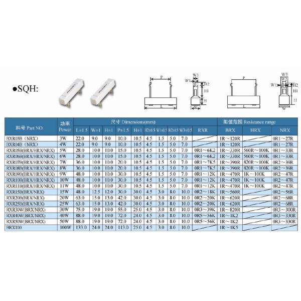3W - 100W White Cement Power Resistor , Stand Type Ceramic Wirewound Resistor