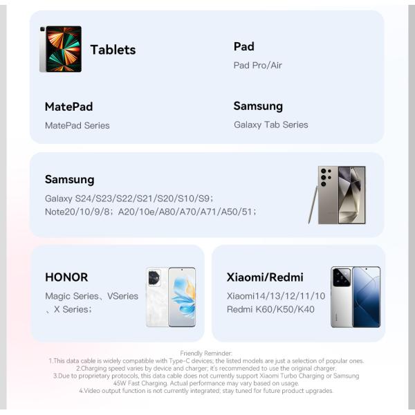 ESSAGER ES-X76 Usb To Type C Fast Charger Cable 100W 7A Android For Oneplus Huawei Oppo Vivio Samsung