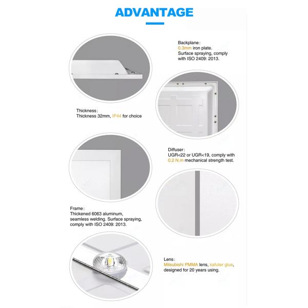 60*60CM Flat Panel Ceiling Lights 36W 4 Colour Selectable 150LM/W AC200-240V For offices basements