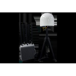 Vehicle-Mounted FPV Defense Equipment Fixed Drone Detection and Jamming