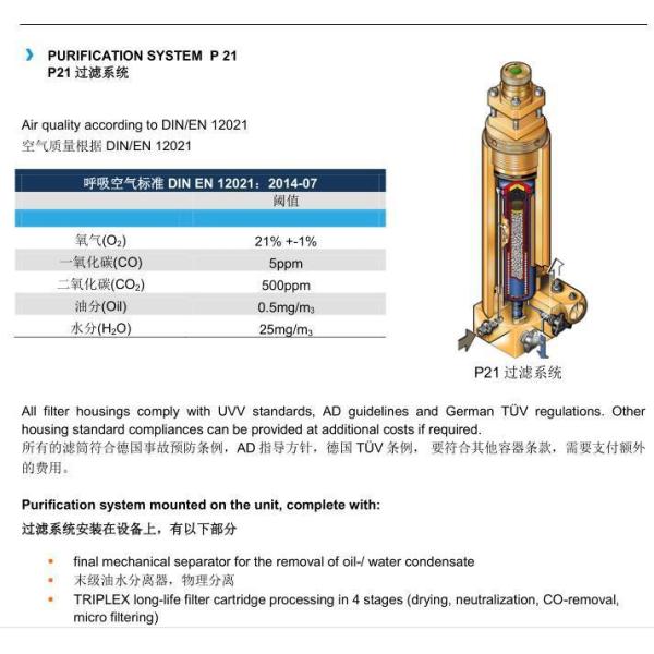 JUNIOR II Mobile SCBA Compressor 24V AC 60Hz Powerful For Air Breathing