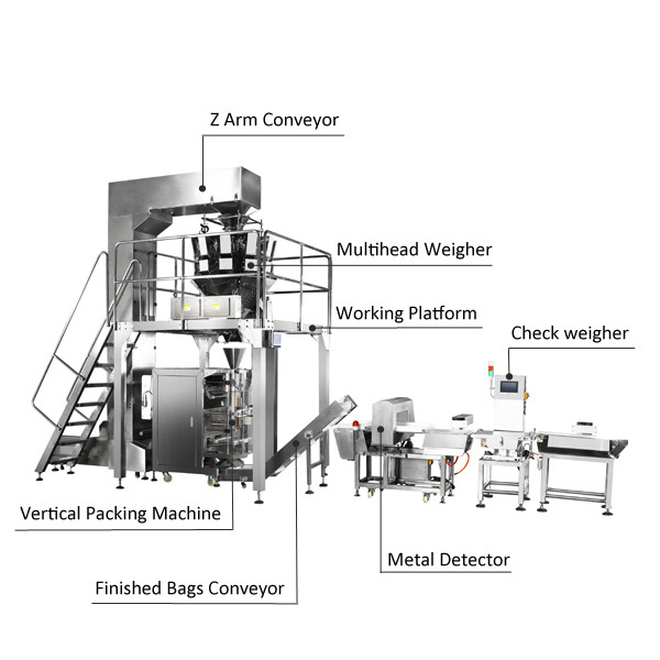 Dry Fruit Pasta Beef Jerky Plastic Pouch Packaging Machine