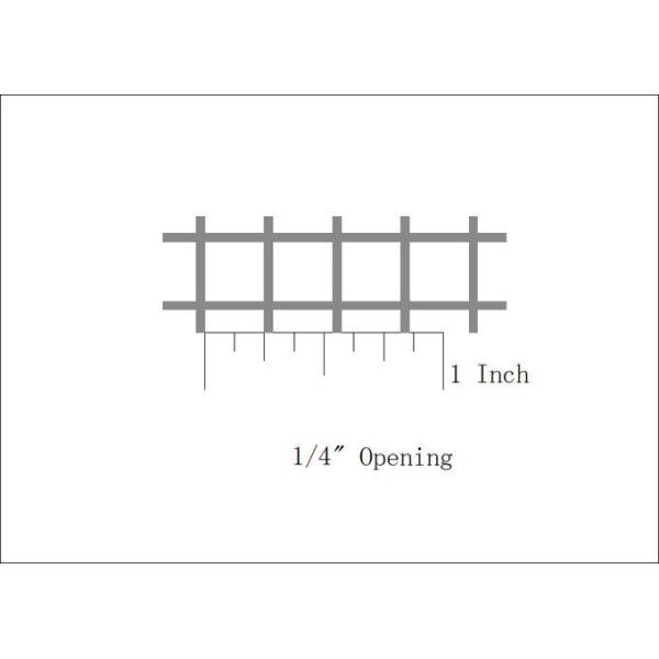 AISI316, AISI316L Weled Wire Mesh, Used in Coastal City or Sea Water