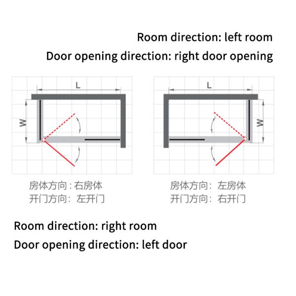 Redefining the Shower Experience: A Deep Dive into Custom Shower Enclosures