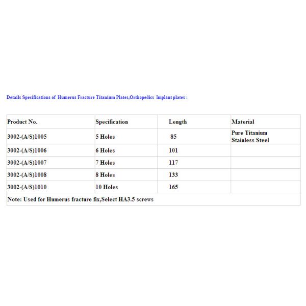 Titanium Humerus Fracture Plate