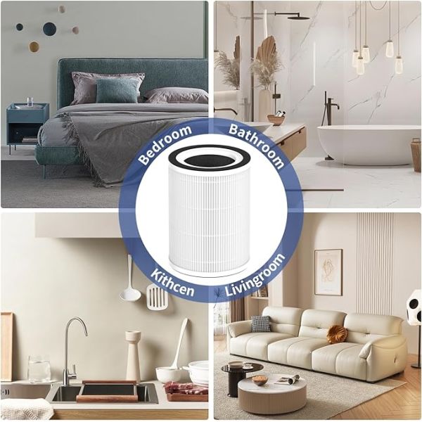 360° 3-Stage True HEPA Filter Compatible With Afloia KILO Air Purifier