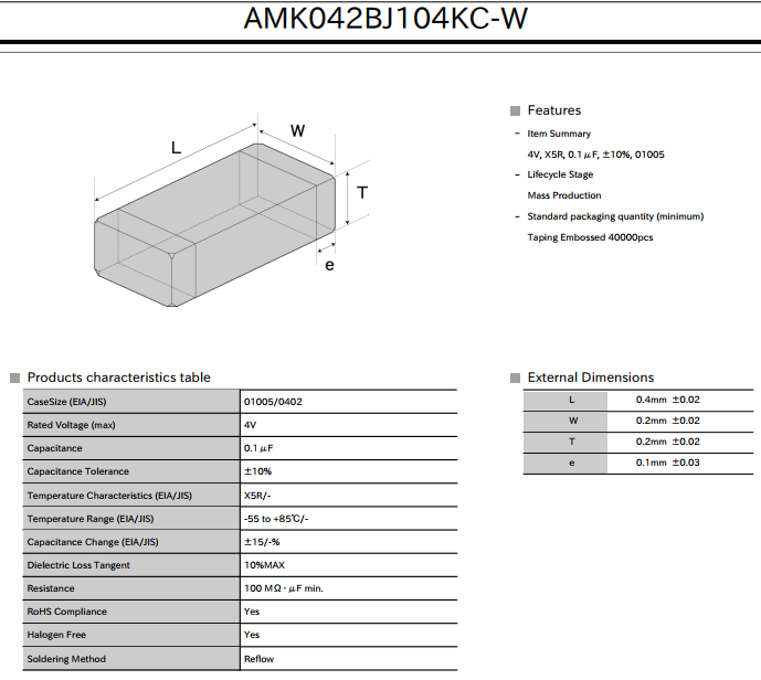 0.22mm 0.1 Uf Ceramic Capacitor , CAP CER 4V X5R 01005 Ceramic Disk Capacitor