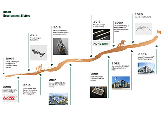 Pull-Out Adjustable Shelves Plates Basket Dish Bowl Rack Organizer for Kitchen Storage