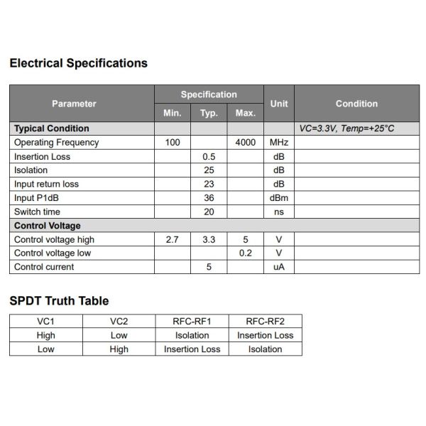 Wireless Application SZHUAHI YS36 0.1-4.0GHz 4W GaAs pHEMT SPDT Switch power for Optimal 4G Network Compatibility