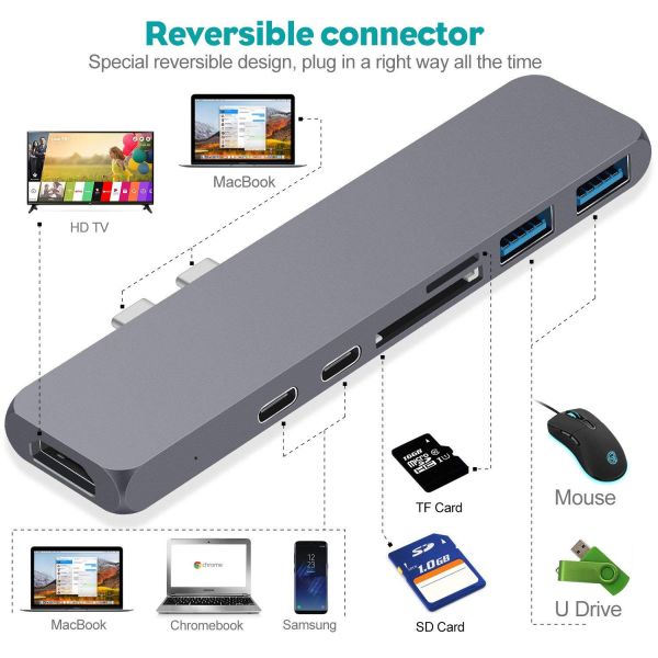 USB C HUB Adapter USB C Thunderbolt 3 Hub Adapter MacBook Pro 13 15 Inch 2016 2017 2018 7 in 1 Multi Port Micro SD Card