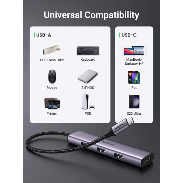 4 in 1 Hub USBC to USB Hub with 4 USB 3.0 Ports Aluminum Shell USB-C Hub for Laptop