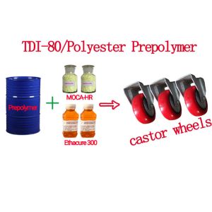 Quality Abrasive Resistance Polyester TDI Based Polyurethane for sale