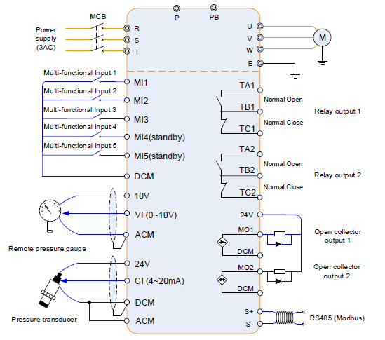 Intelligent Water Supply Variable Frequency Drive Pump Control 15KW 380V - 460V