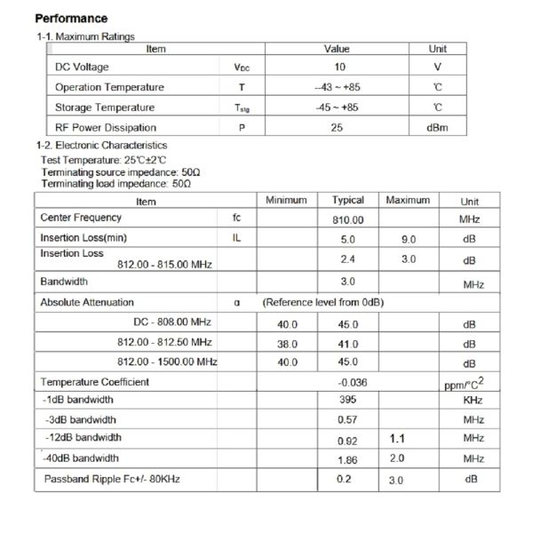 SMD 3.8*3.8mm Saw filter QCC8B 810MHz with 3MHz bandwidth saw IF Filter for Wireless Communication