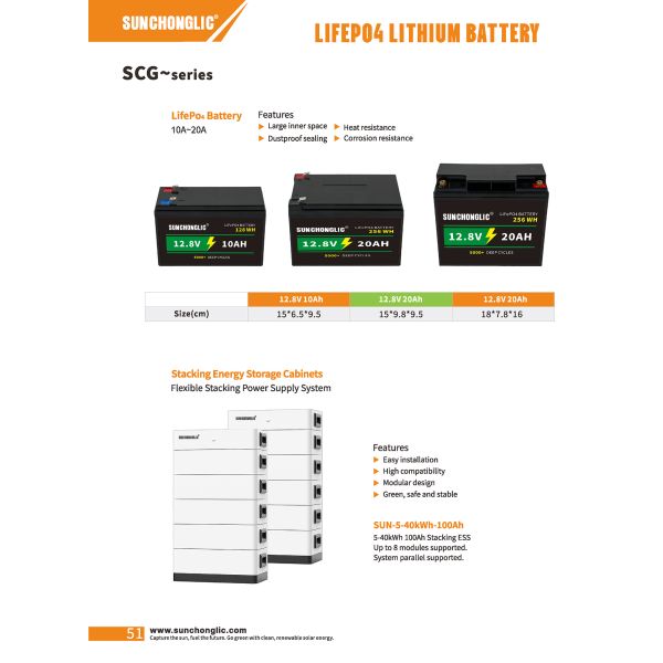 12.8V 10Ah LiFePO4 Portable Lithium Battery Pack For Residential And Off-Grid Solar
