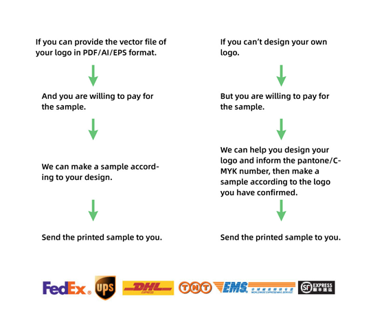 16 Oz Compostable Custom Double Wall Cups Insulated Black Aqueous Based