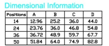36 Pin IEEE 1284 Connector