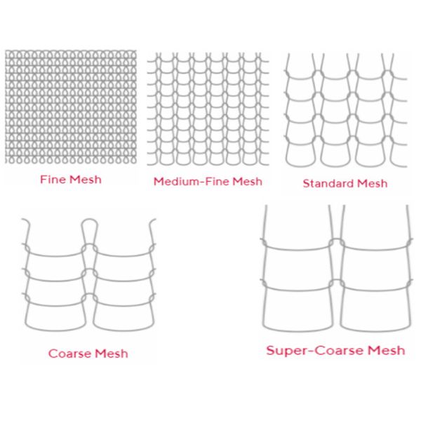 Customizable Knitted Wire Mesh For Various Filtration And Separation In Industrial Settings