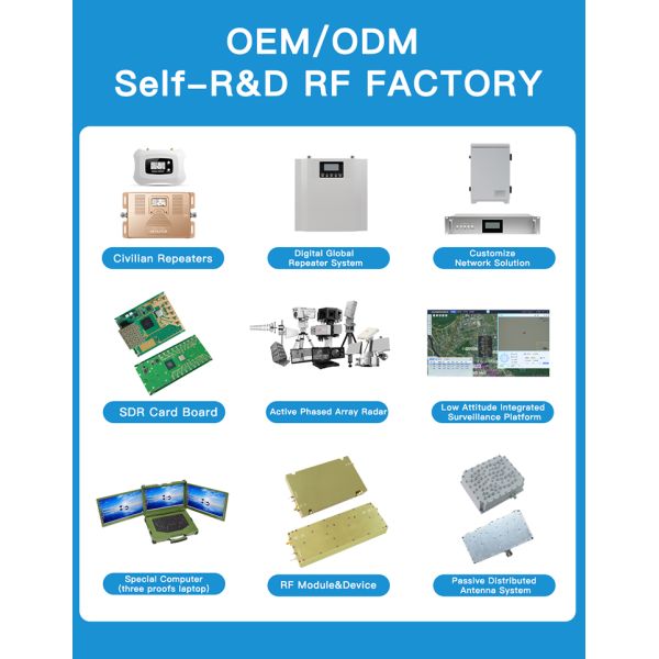 70dB Gain Cell Phone Signal Amplifier Dual Band 850MHz 1900MHz