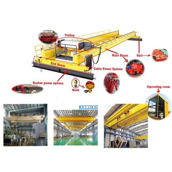 25 Ton 10m Span European Type EOT Overhead Crane Double Girder High Efficient