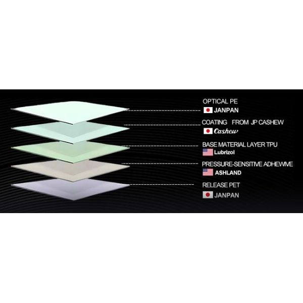 Glossy TPU Color Change Paint Protection Film With Scratch Resistance