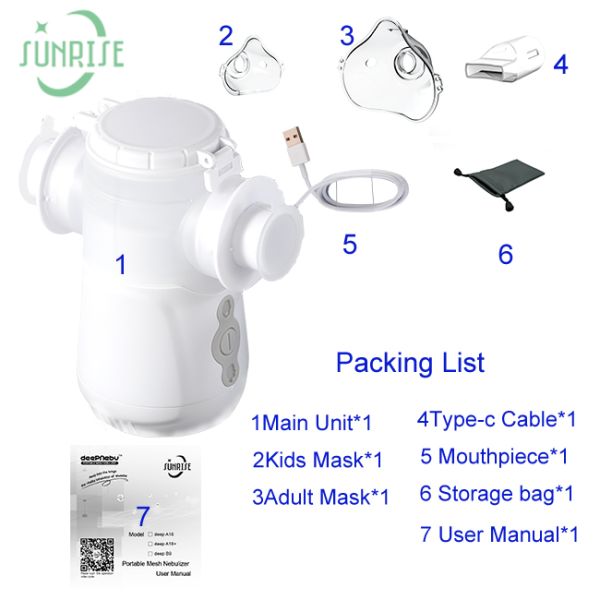 Commercial Cough Portable Nebulizer Inhaler Machine Healthcare MMAD 3.09μm