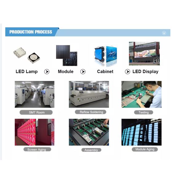 Yuyi Outdoor Fixed LED Display P2.5 P3 P4 P5 P6 High Definition Video Wall