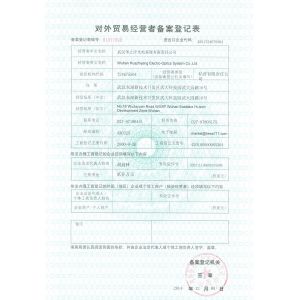 Wuhan Huazhiyang Technology Co., Ltd Certifications