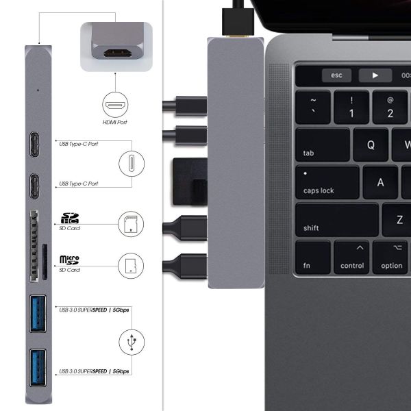 USB C HUB Adapter USB C Thunderbolt 3 Hub Adapter MacBook Pro 13 15 Inch 2016 2017 2018 7 in 1 Multi Port Micro SD Card