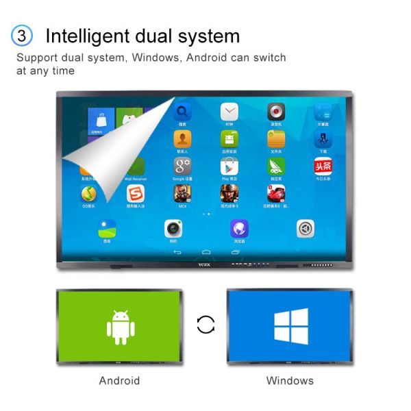 ​School Teaching Smart Interactive Whiteboard All In One Conference Interactive Whiteboard