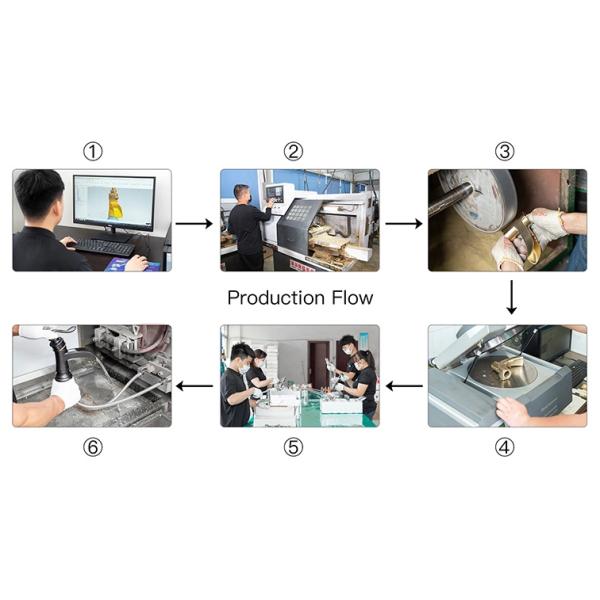 CE Retractable European Antique Pull Out Retro Bathroom Sink Faucets