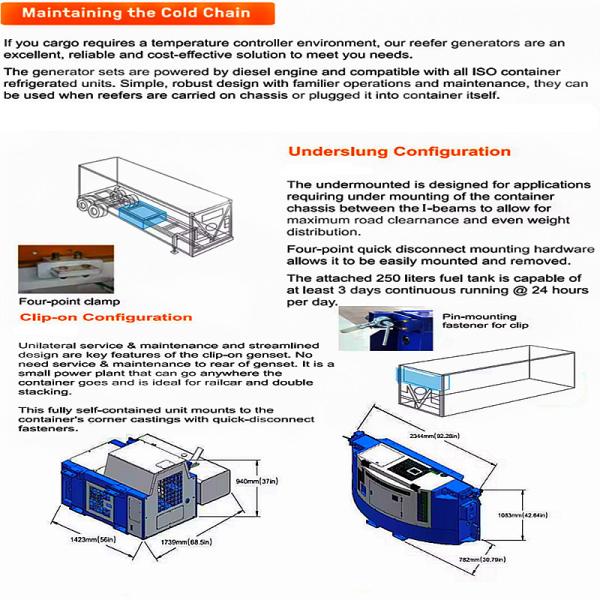 Reefer Container Generator Set Perkins Engine 60Hz 1800rmp Clip On Generator For Reefer
