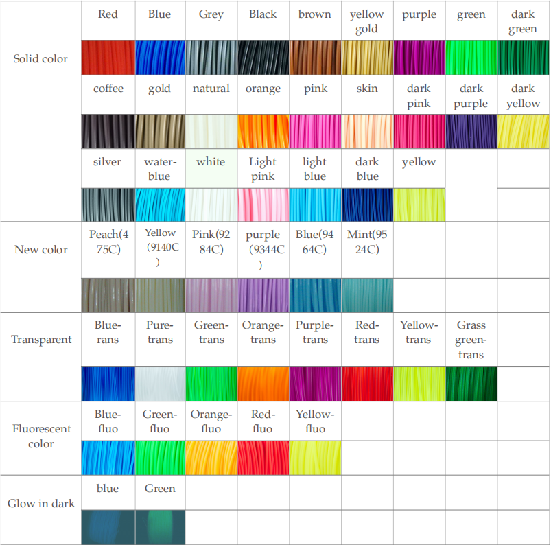 High Quality PLA Plastic PINRUI Brand 335M Length 1kg/Roll Glow in the Dark 3D Printer 1.75mm 3D Printing Filament