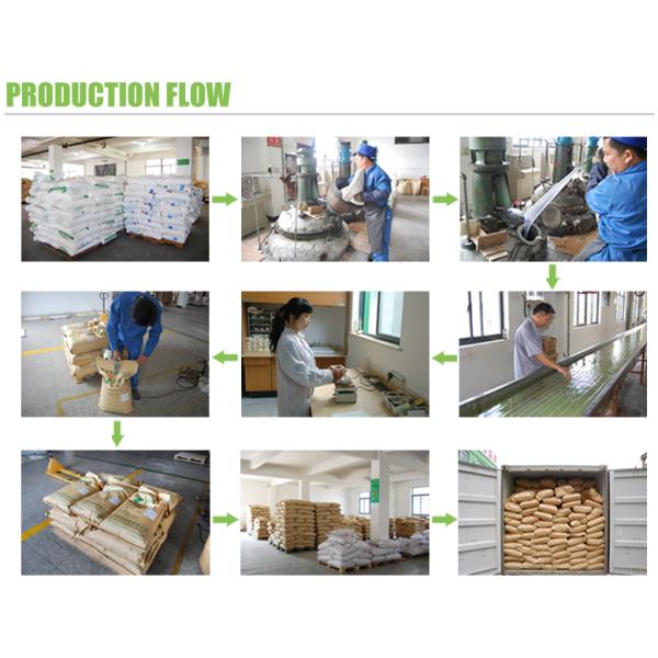 White Granule EVA And Viscosity Resin Spine Hot Melt Glue For Bookbinding , Less Bubbles