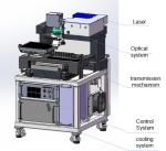Genitec Laser Cutting Machine for PCB/FPC ZMLS2000