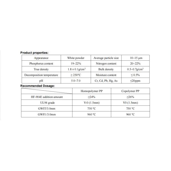 HF-904E Halogen-Free Environmentally Friendly Flame Retardant For Polyolefin