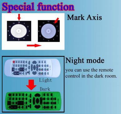 Suproe LED Visual Tester 23.6 Inch Panel 3m To 6m Work Distance Optical Instruments