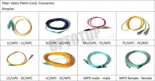 OFNR & OFNP Corning Cable Fiber Optic Patch Cord In SC / LC / FC / ST Connectors