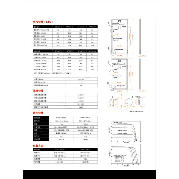 165W 18V Mini Solar Panel , Flexible Monocrystalline Solar Panel