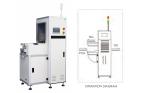 NG OK Buffer Conveyor NG OK PCB Conveyor Modular Design SMT Assembly