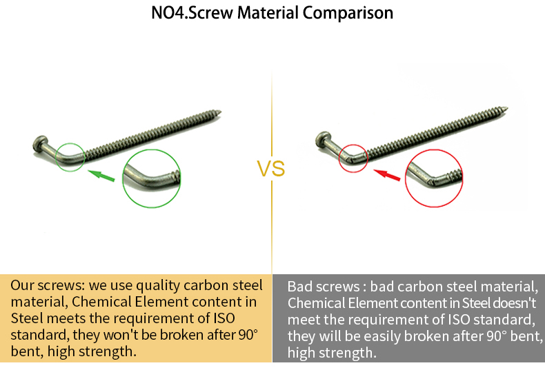 JIS Standard ZINC Finish CNC Turning Lathe Machining Stainless Steel Fasteners Bolt
