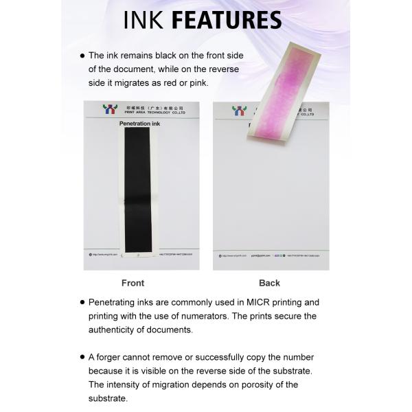 Ceres Penetrating Inks for numerators offset printing