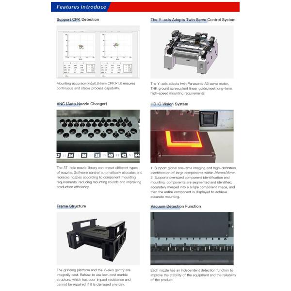 TS10 Production line Automated Pick-and-Place Machine with Mounting Speed 42000CPH optimal