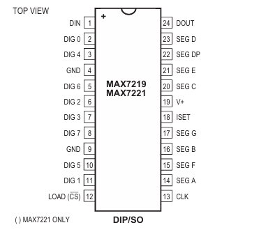 MAX7221EWG+T 8-Digit LED Display Driver with SPI Interface 10MHz Serial Data Rate 2.7V-5.5V Operation Individual LED Control and 24-Pin Wide SOIC